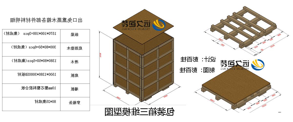 <a href='http://ib0.svdxn96.com'>买球平台</a>的设计需要考虑流通环境和经济性